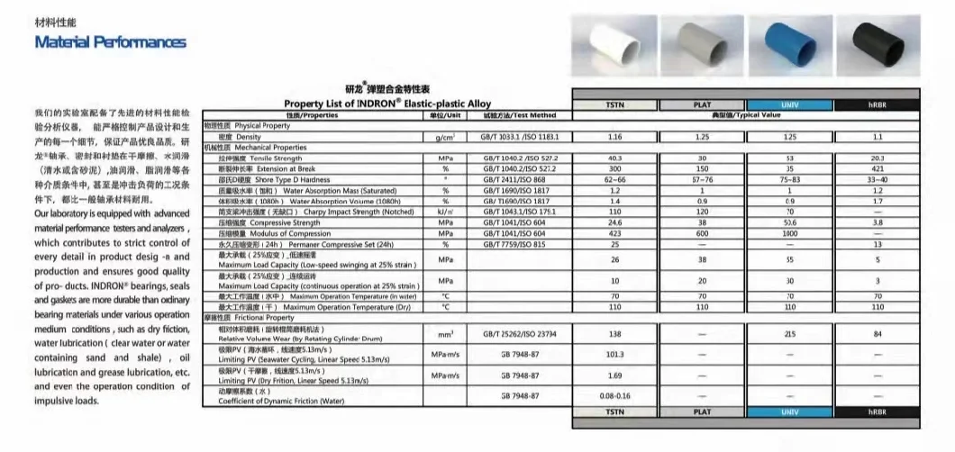 Elastomeric Products – Seals & Gaskets