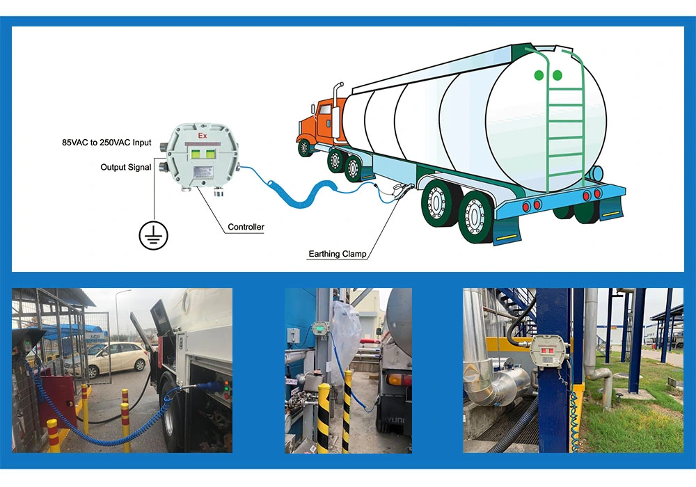 Atex Approved Static/Anti-Static Bonding and Grounding/Earthing Detecting Monitoring System